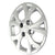 R.J.VON Premium Stylish Silver Colour Wheel Cover For All Car.(Set of 5 pcs)